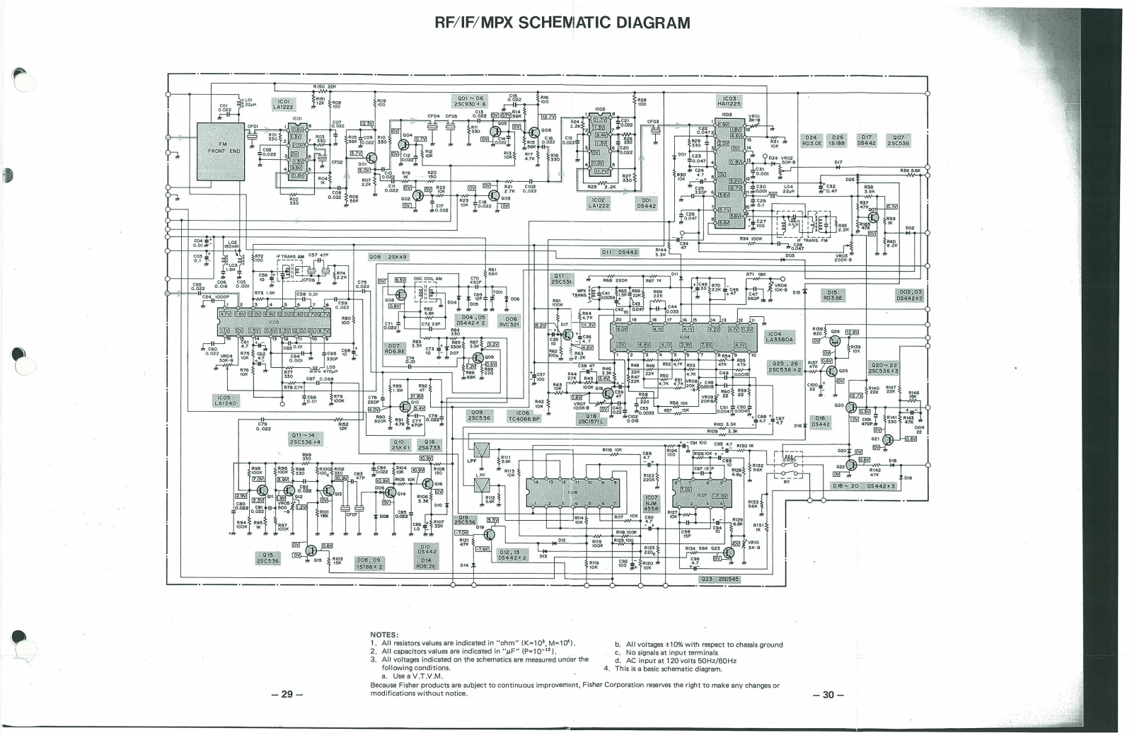 fisher fm-2421 schematic