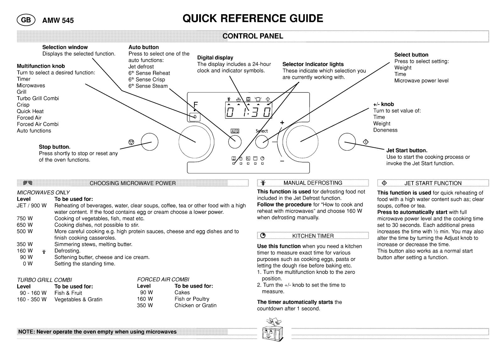 Whirlpool AMW 545 User Manual