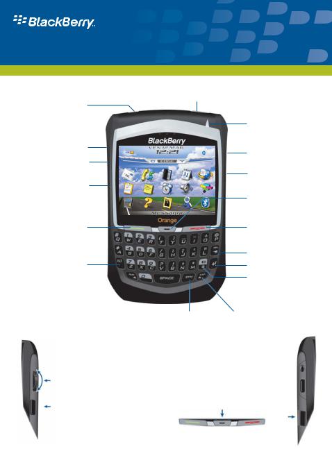 Blackberry 7100F User Manual