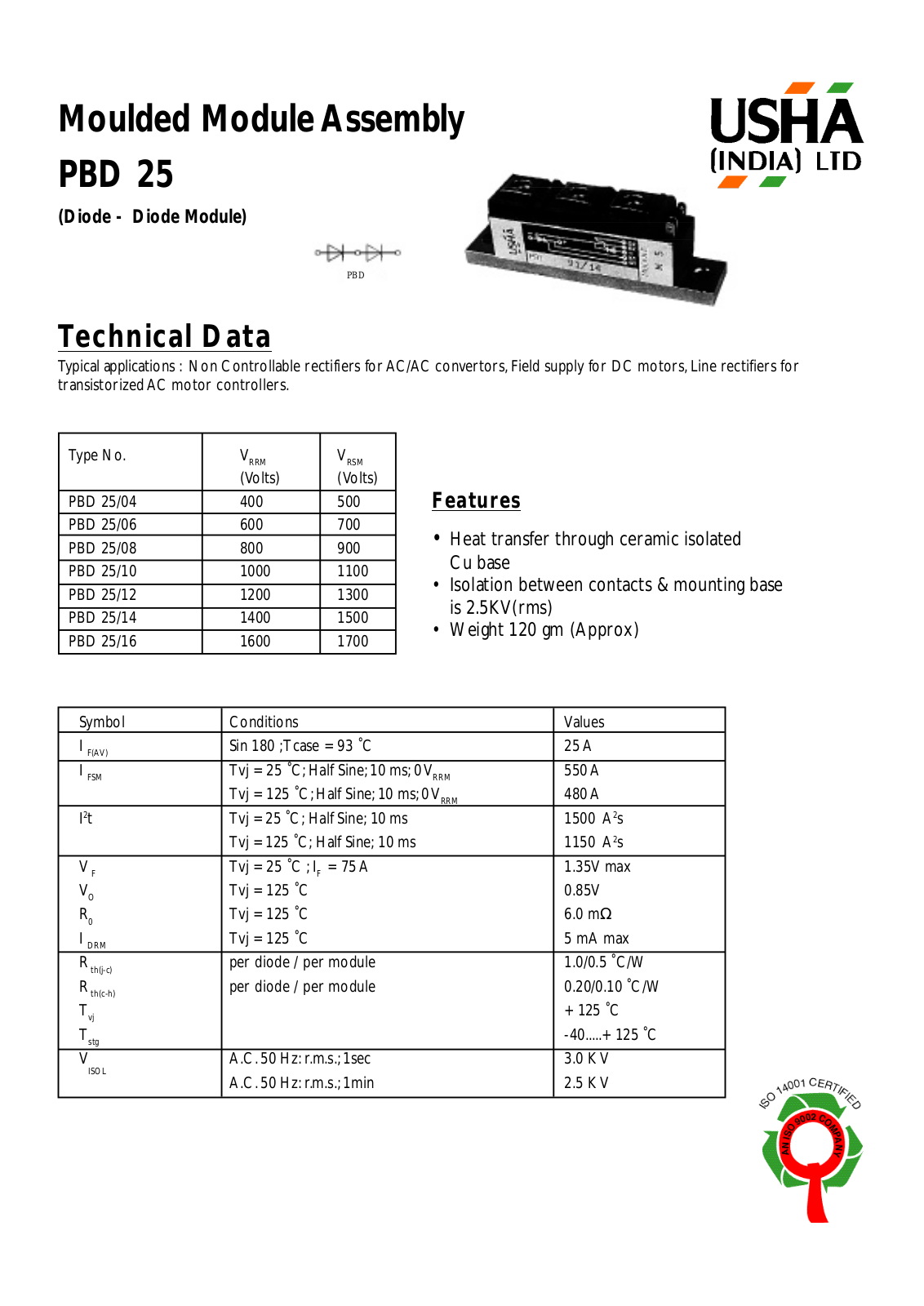 USHA PBD25-04, PBD25-06, PBD25-08, PBD25-10, PBD25-12 Datasheet