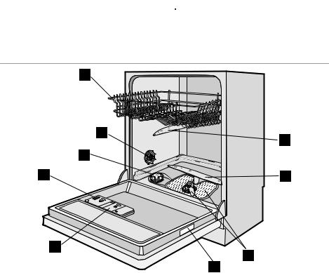 Arthur martin ASI64030X User Manual