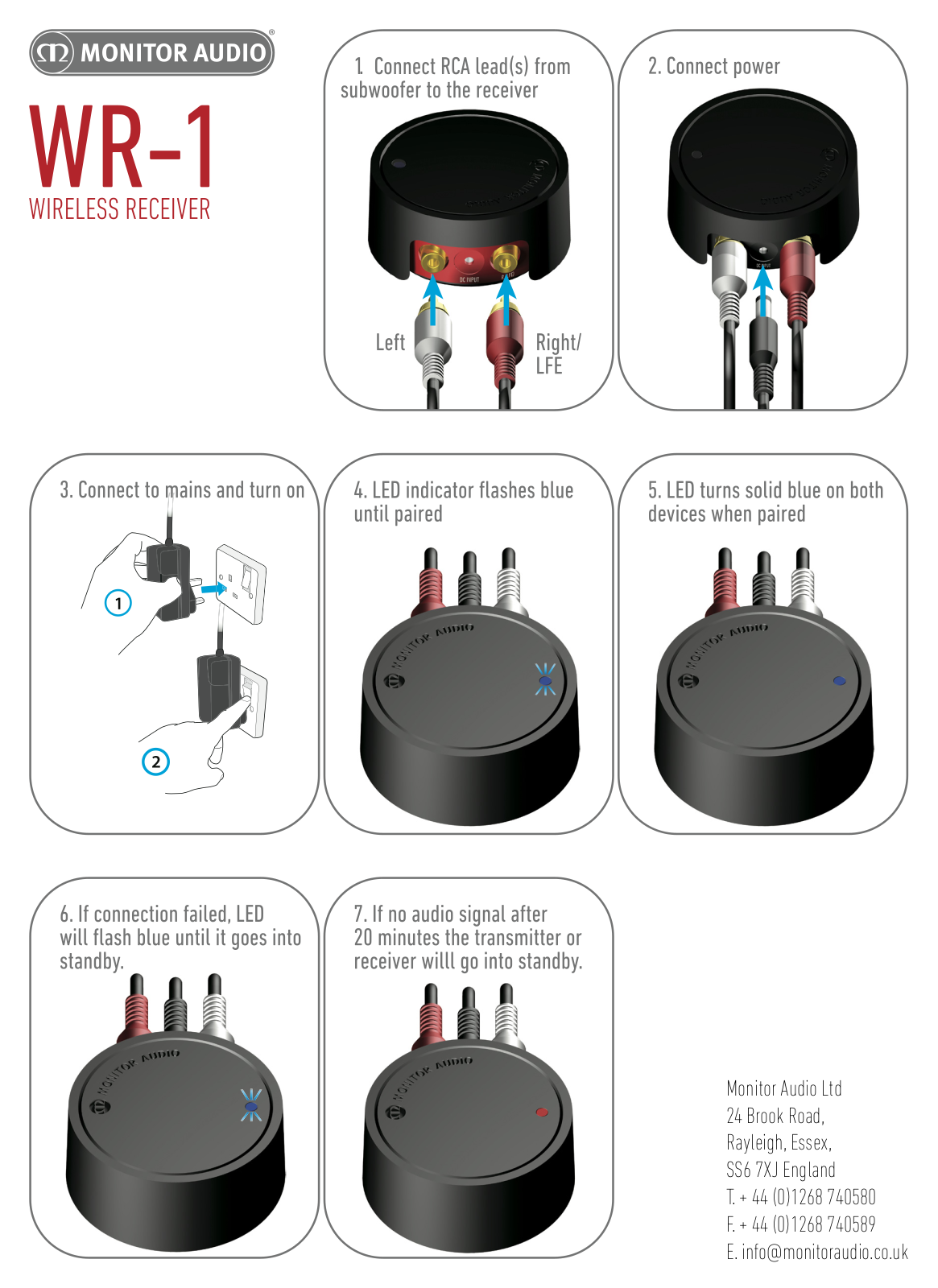 Monitor Audio WR-1 operation manual