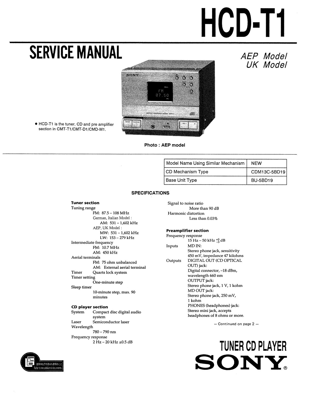 Sony HCD-T1 Schematic