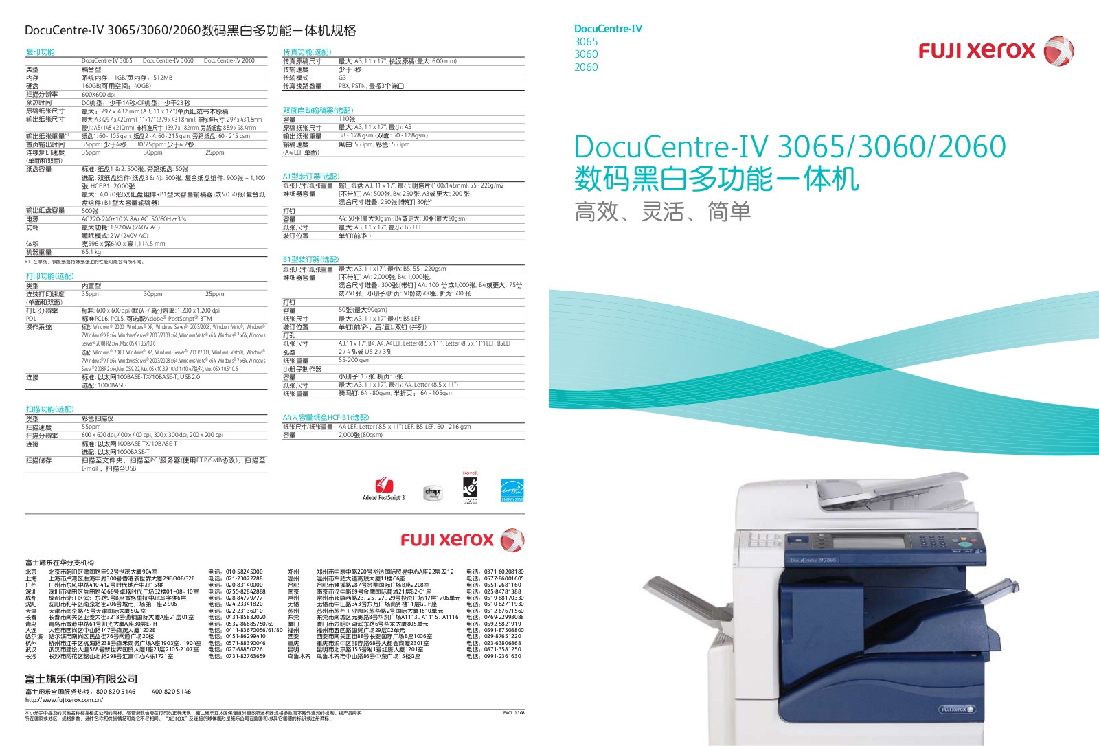 Fuji Xerox 3065, 3060, 2060 Service Manual