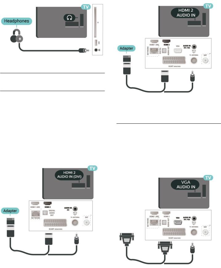 Philips all models User Manual