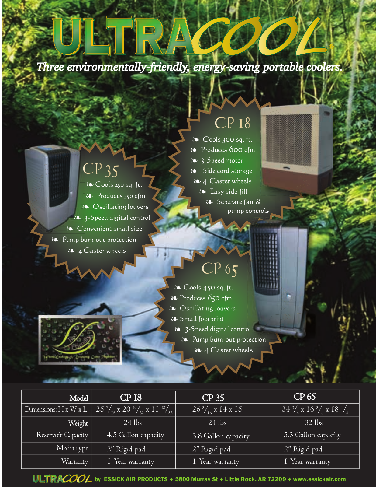 Essick Air CP 35, CP 65, CP18 User Manual