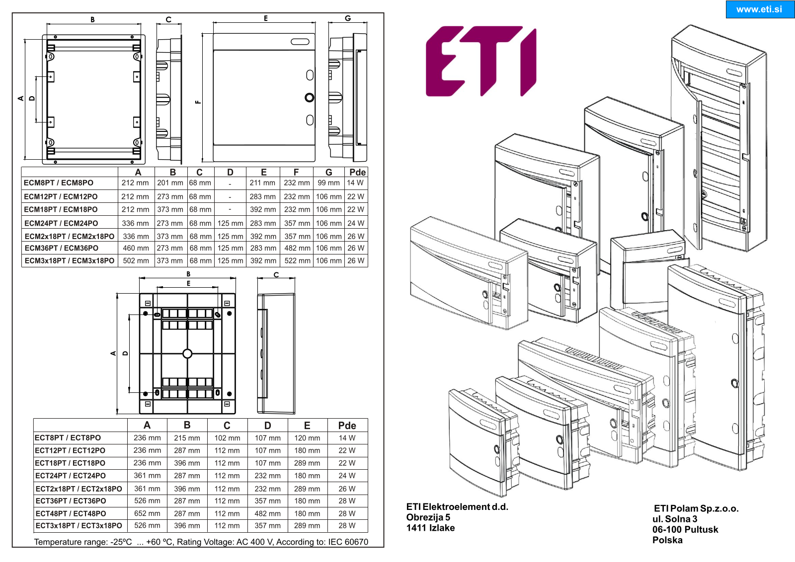 ETI ECT 8PT, ECT 24PT, ECT 36PT, ECT 18PT User Manual