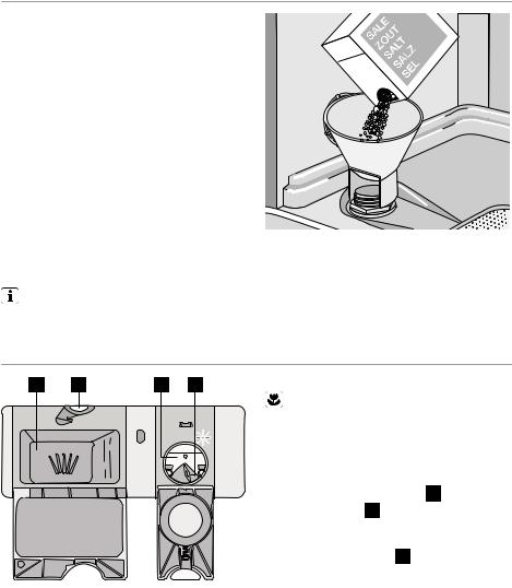 electrolux ESL68071 User Manual