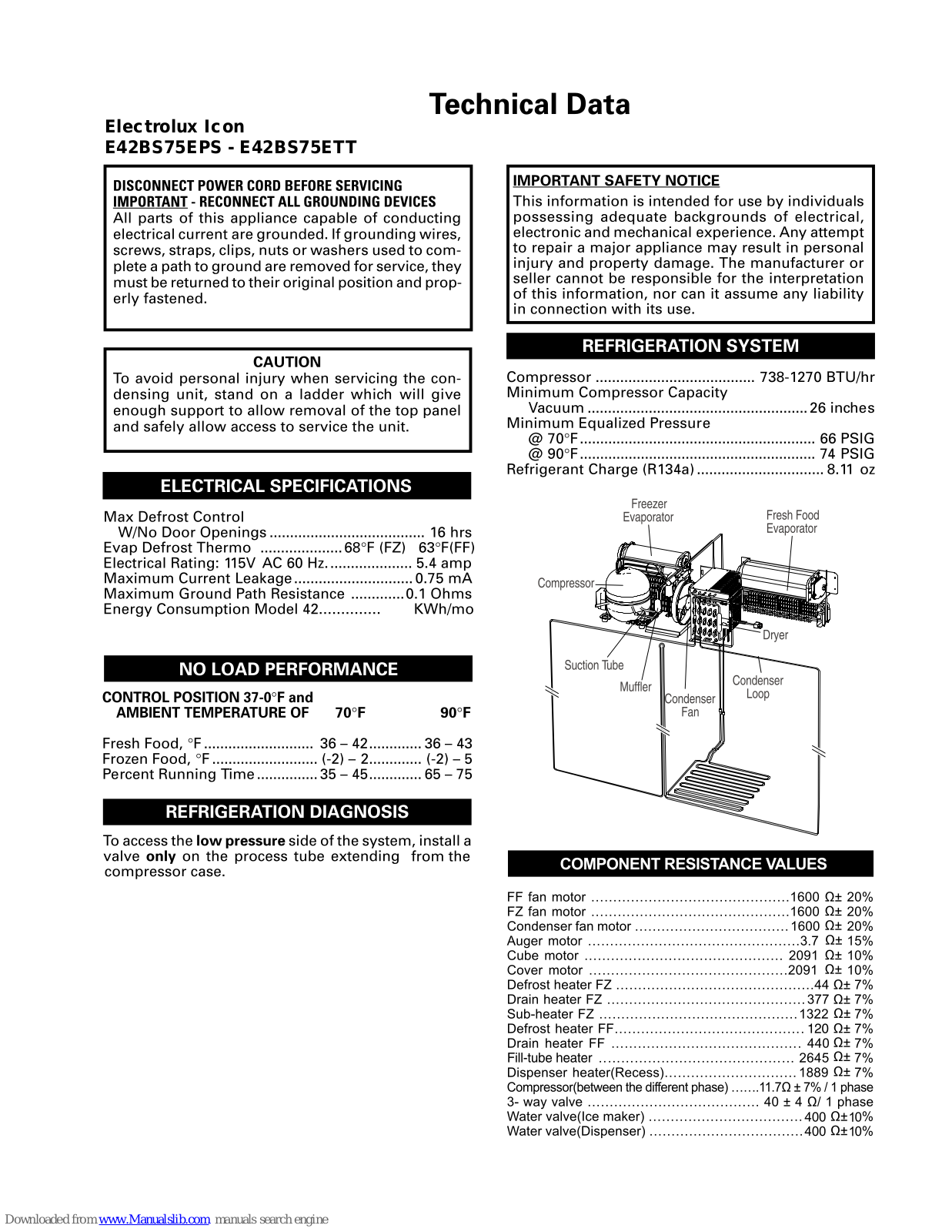 Electrolux E42BS75EPS - 42