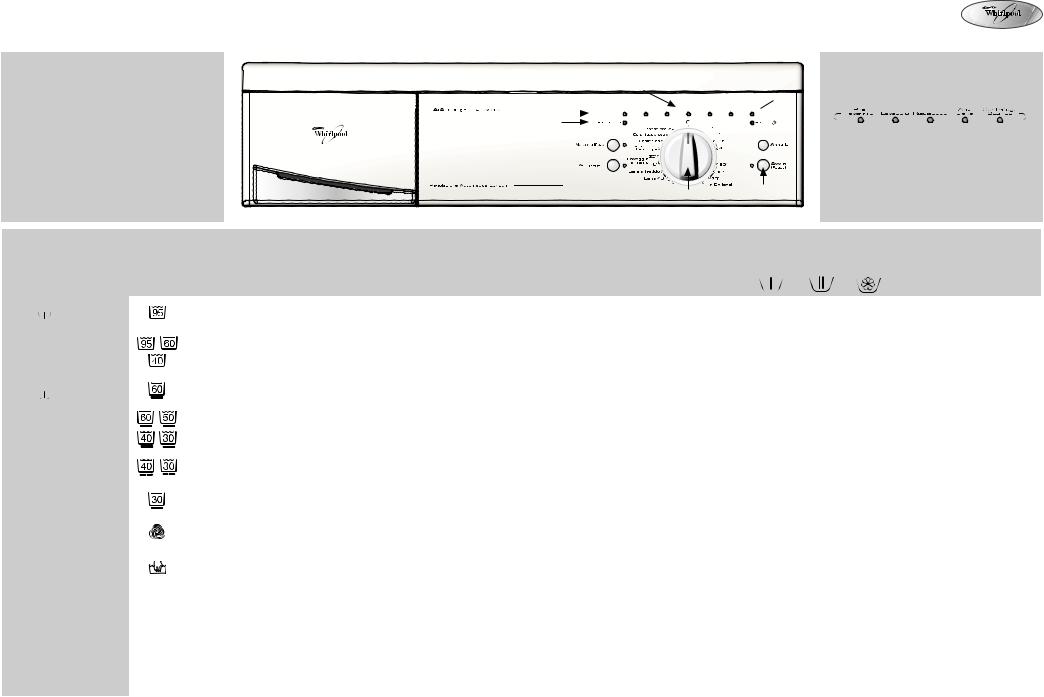 Whirlpool AWO/D 600 User Manual