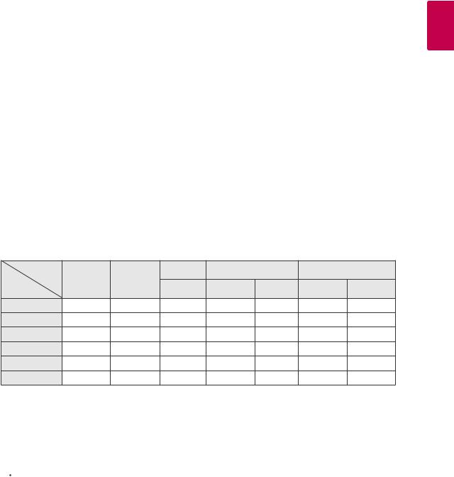 LG 49SH7DD User Manual