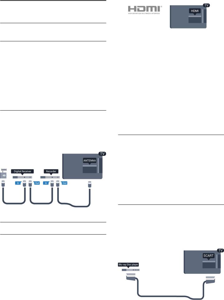 Philips 50PFT4309/12, 50PFT4319/12 User Manual