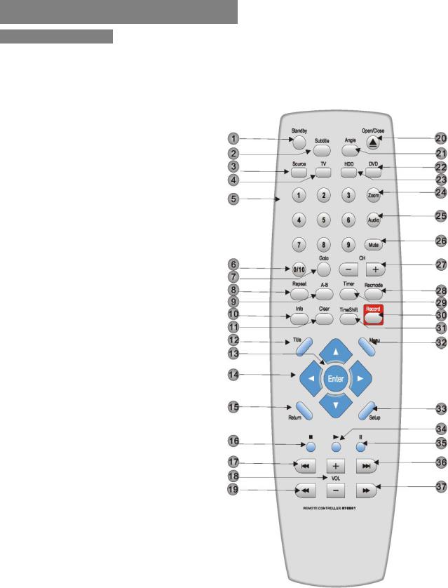 Denver DHD-250 User Manual