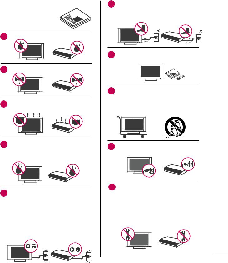 LG ASW1000UA User Manual