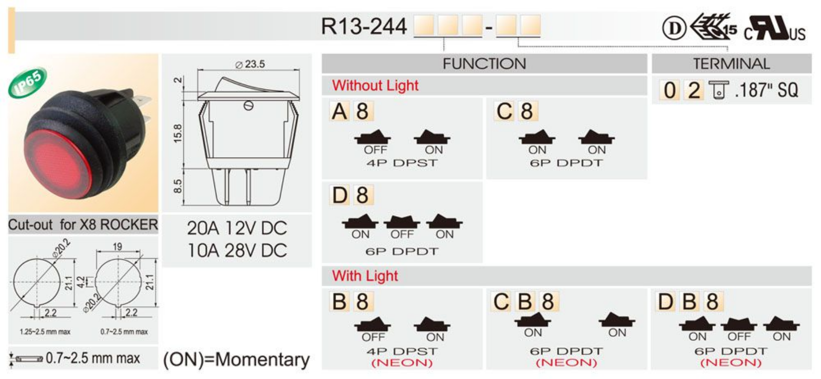 Datasheet R13-244B8-02-BBY Specification - ManualMachine.com