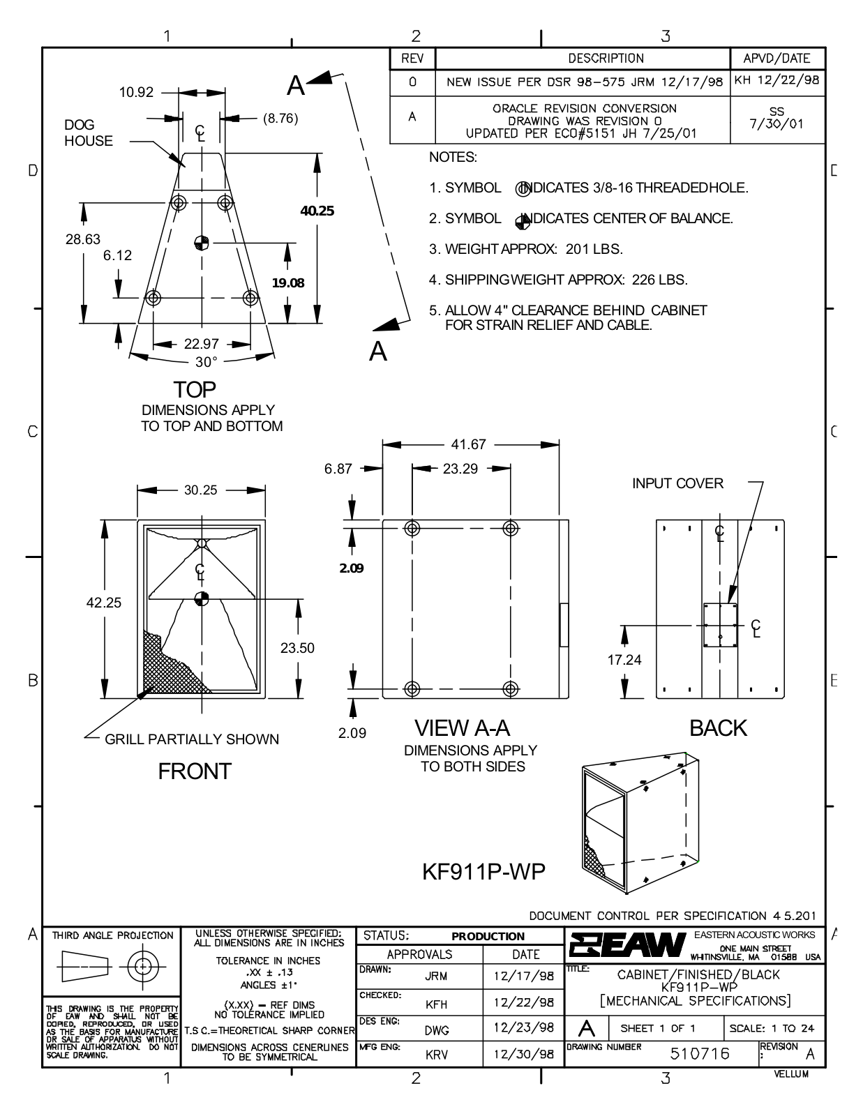 EAW KF911 User Manual