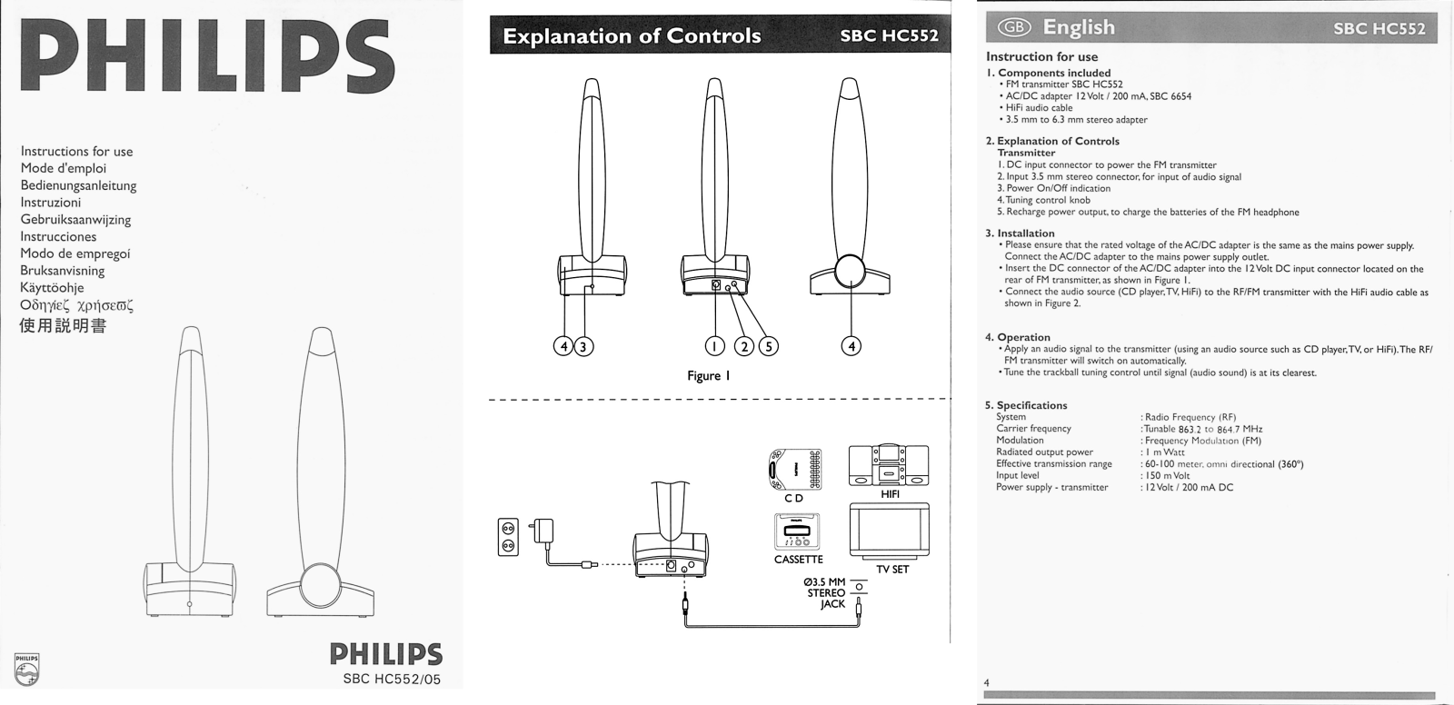 Philips SBCHC552/00, SBCHC552/05 User Manual