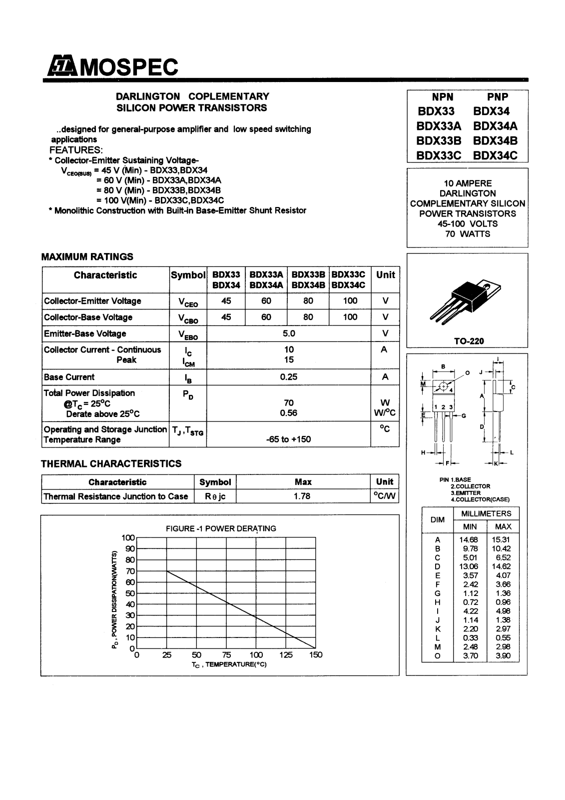 MOSPEC BDX34C, BDX34B, BDX33, BDX33C, BDX34A Datasheet