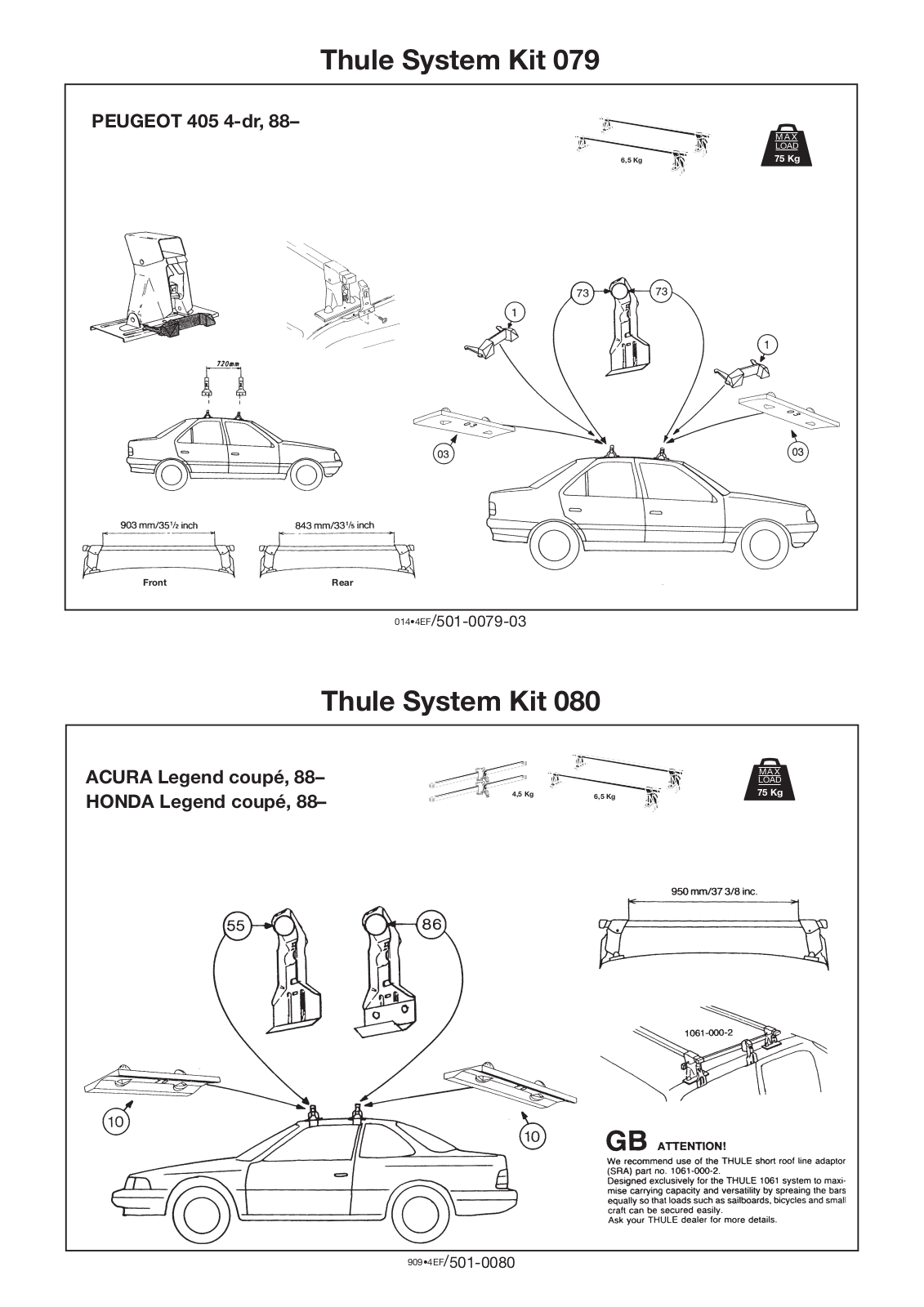 Thule 80, 79 User Manual