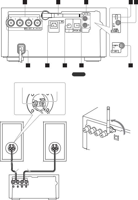 Sony CMT-SX7B Instructions for use