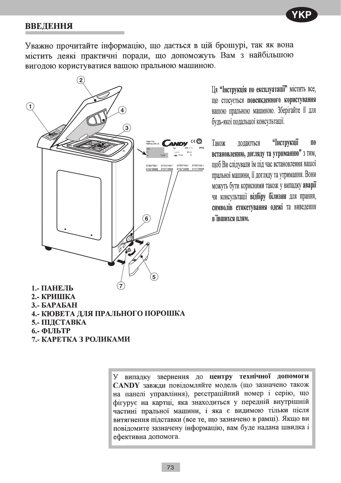 Candy CTAS127AA User Manual