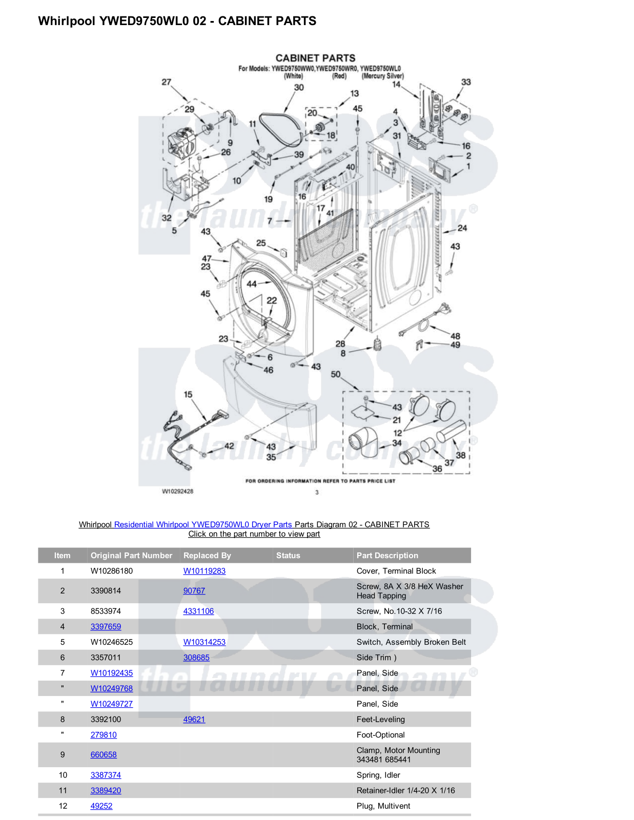 Whirlpool YWED9750WL0 Parts Diagram