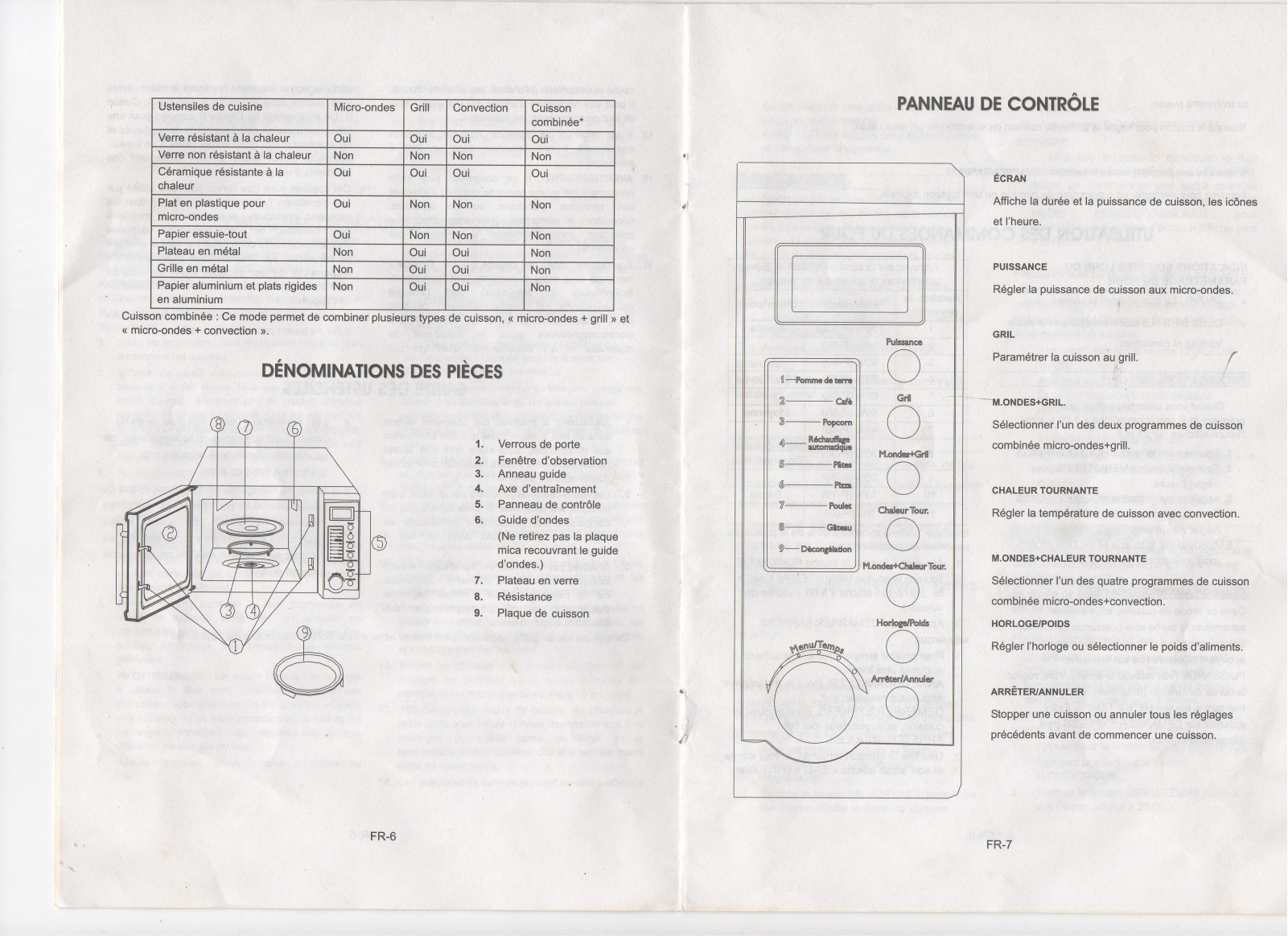 FAR MOC30SCI User Manual