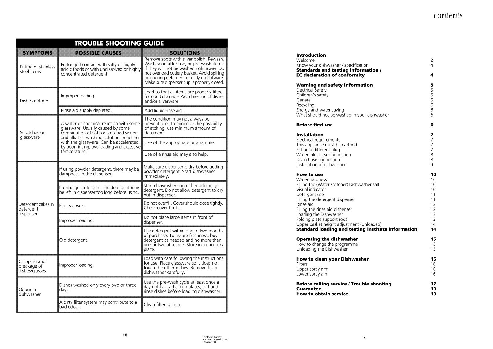 Beko D3422 User Manual