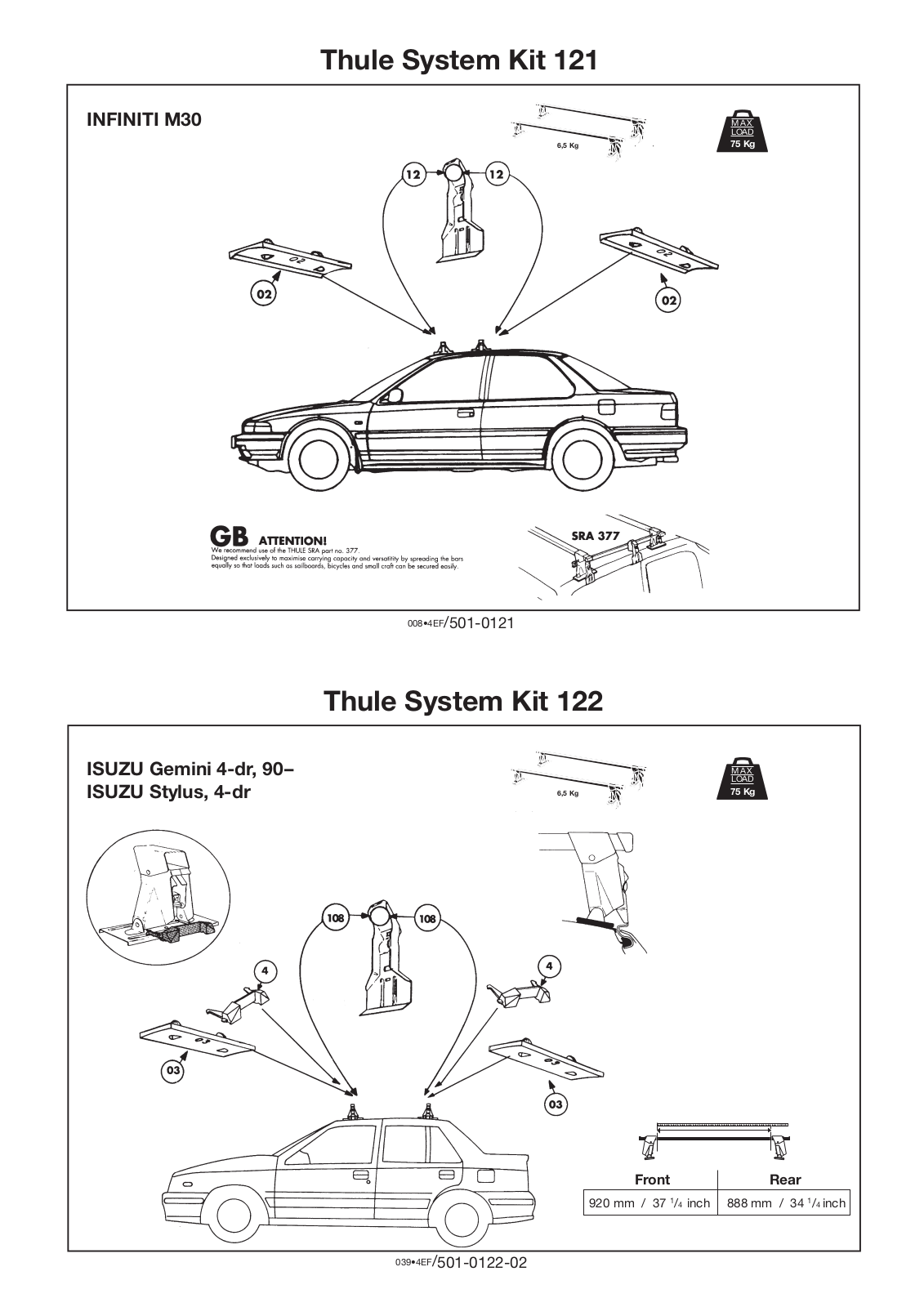 Thule 121, 122 User Manual