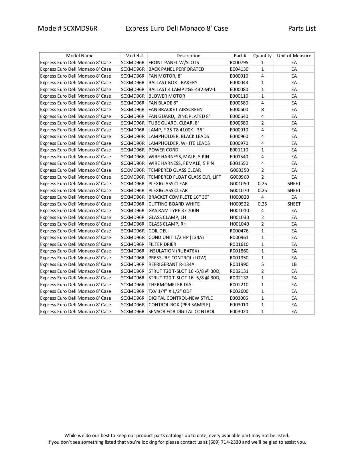 RPI Industries SCXMD96R Parts List