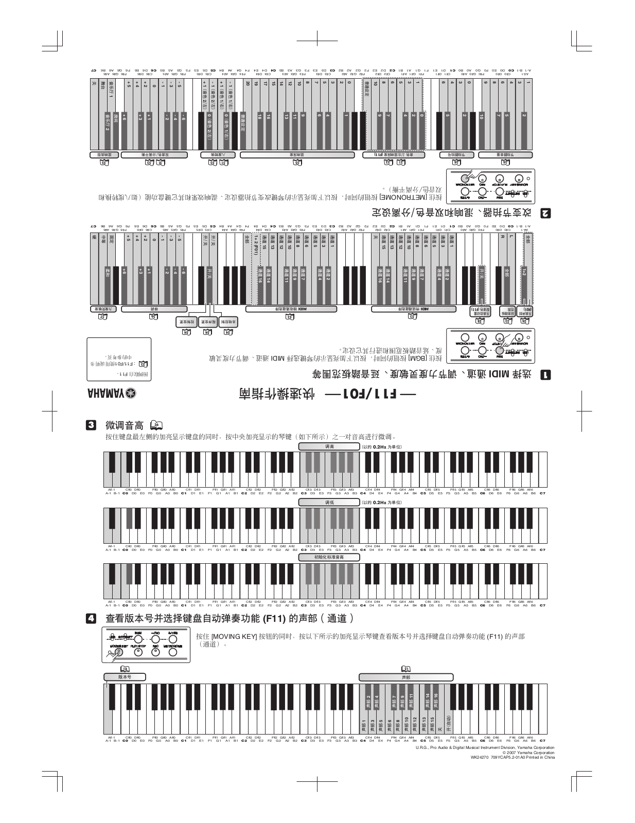 Yamaha MODUS F01, MODUS F11 User Manual