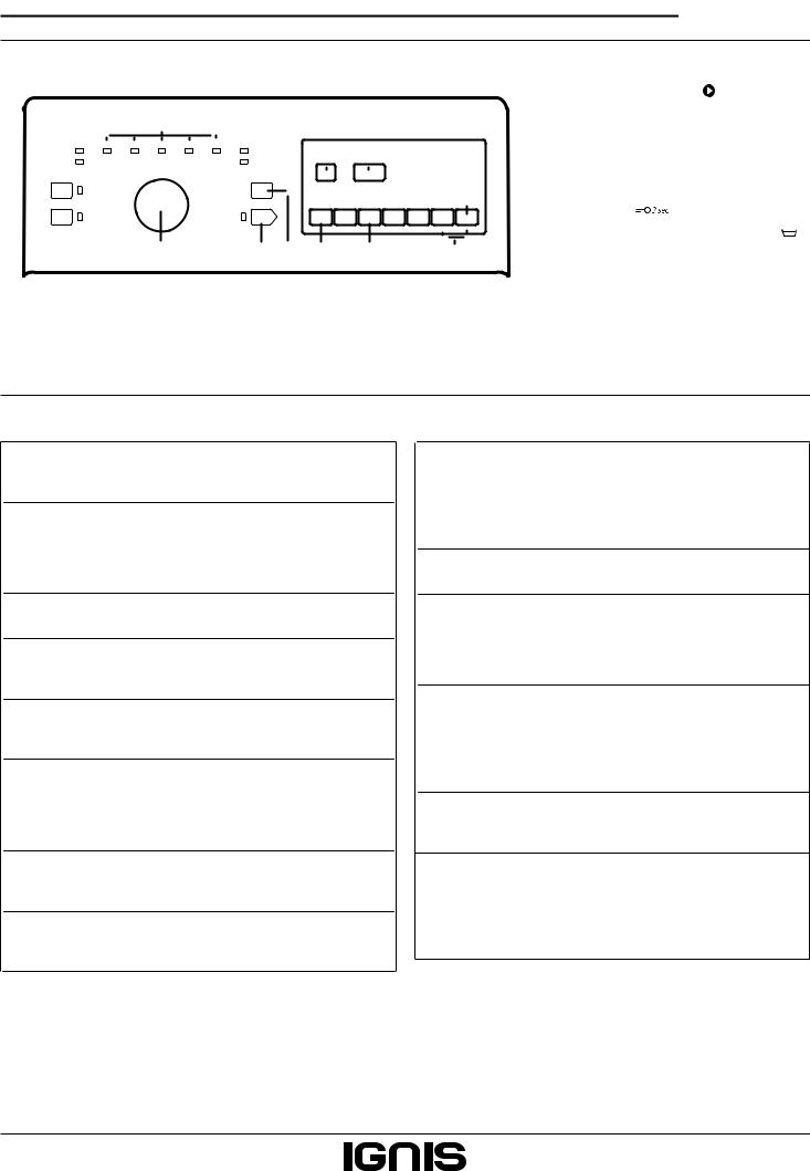 IGNIS IGT G71293 IT User Manual