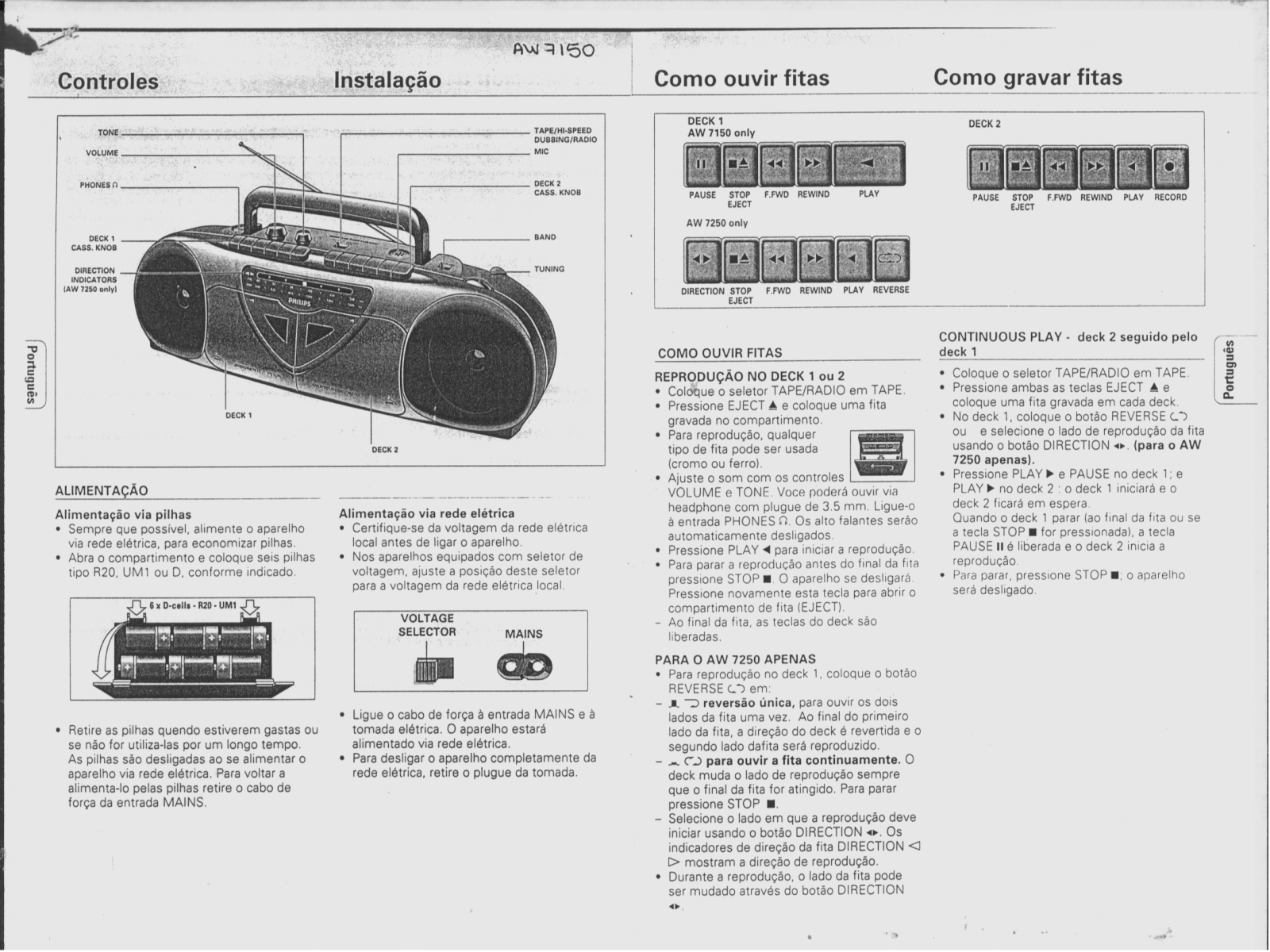 Philips AW7150/24P, AW7150/25P, AW7150/20P, AW7150/20, AW7150/05P User Manual