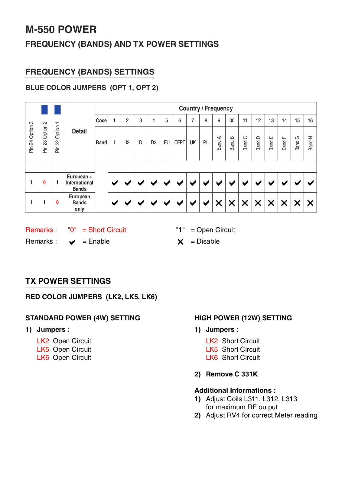 Intek M550 User Manual