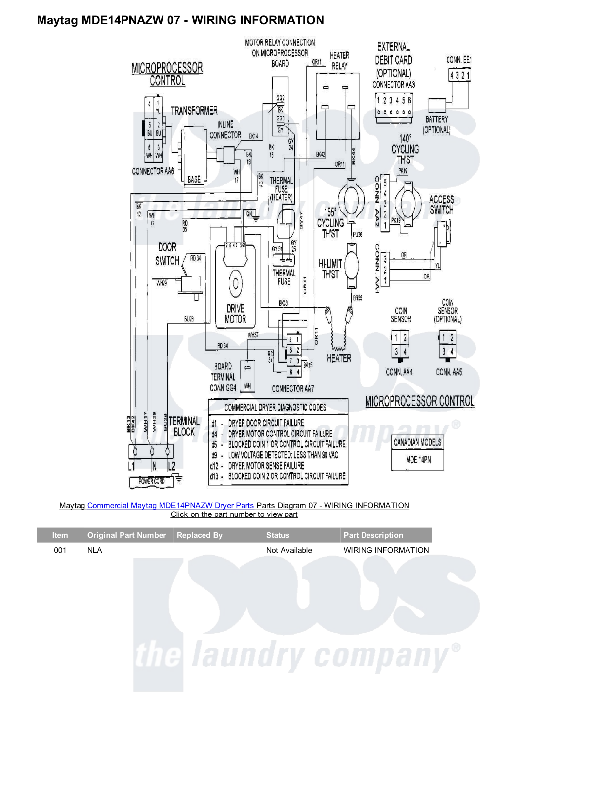 Maytag MDE14PNAZW Parts Diagram