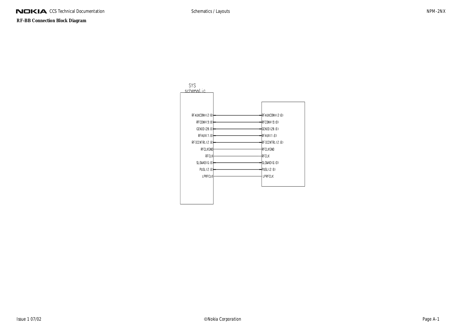 Nokia 6340 Service Manual 12 npm 2nx schem