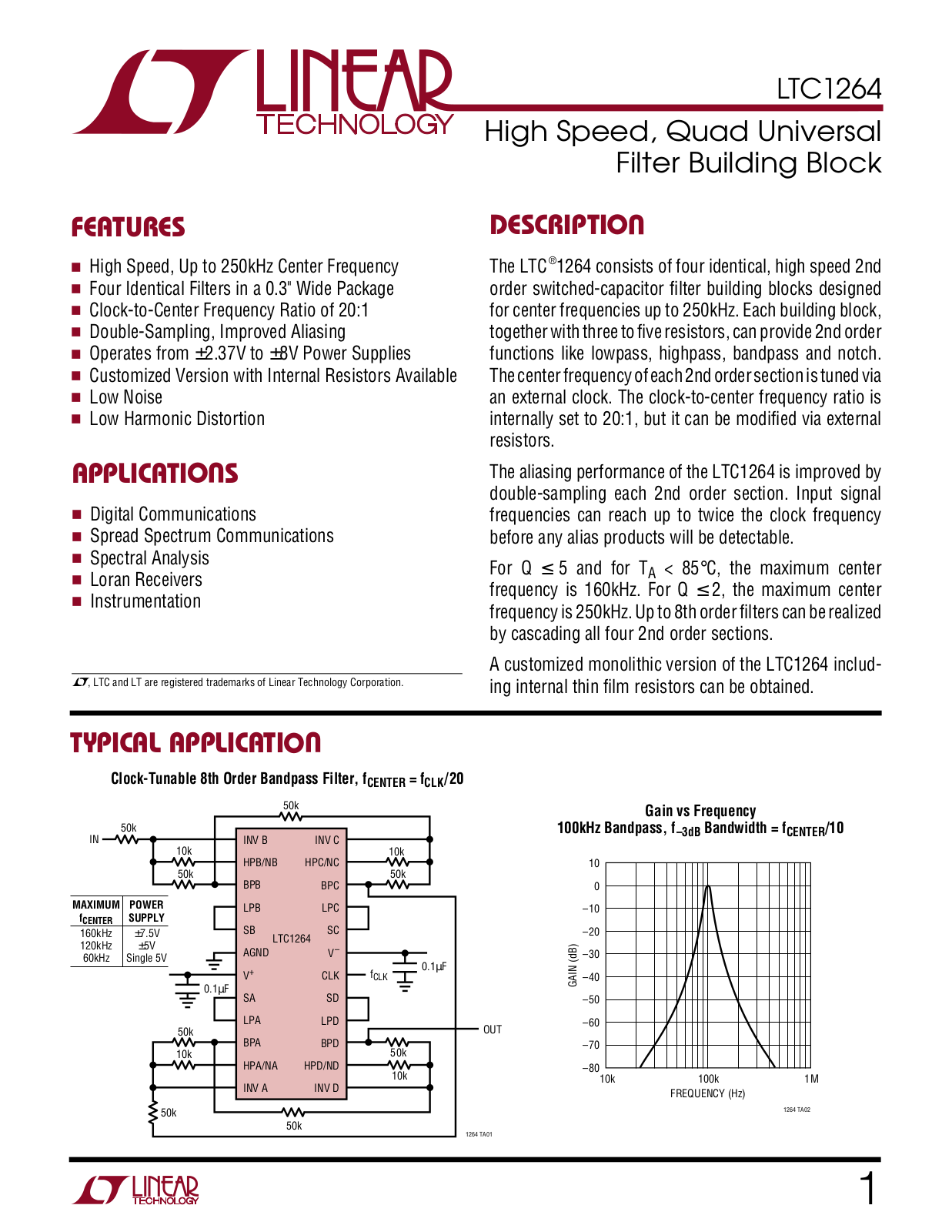 Linear Technology LTC1264 Datasheet