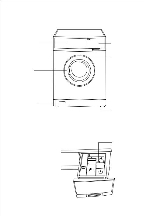 ELECTROLUX 64600 User Manual