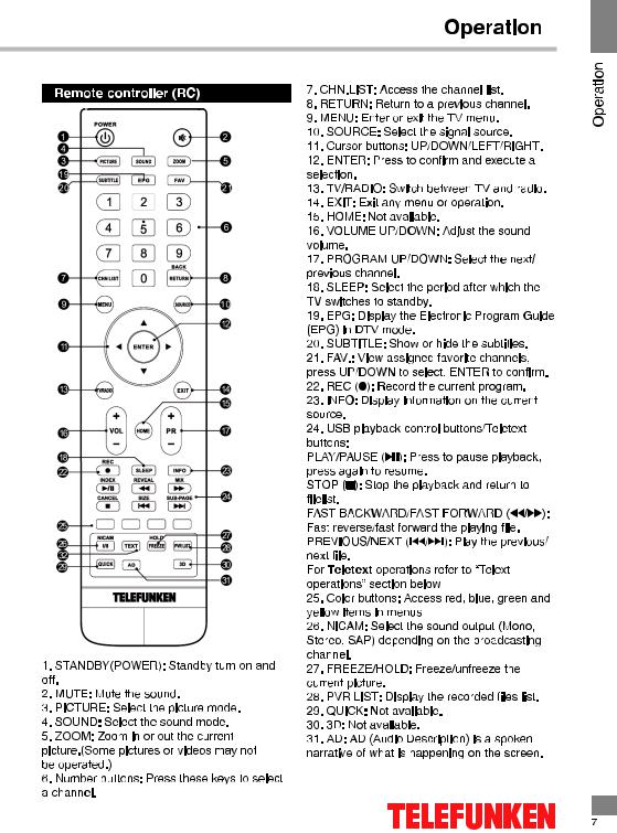 Telefunken TF-LED32S21T2 User Manual