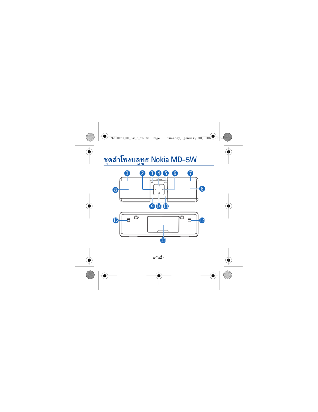 Nokia MD-5W User Manual