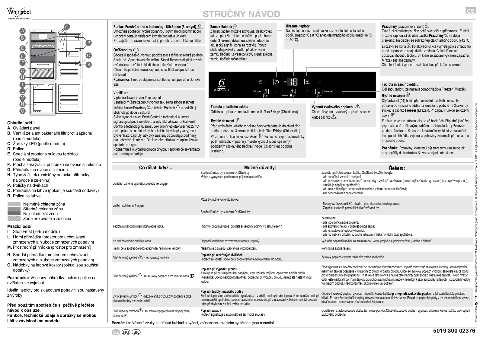 Whirlpool ART 8814- A SFS User Manual