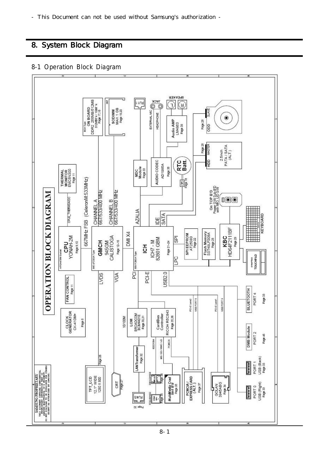 Samsung q35 Schematics