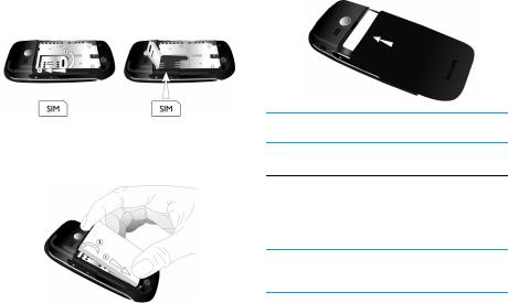 Philips CT909Q User Manual