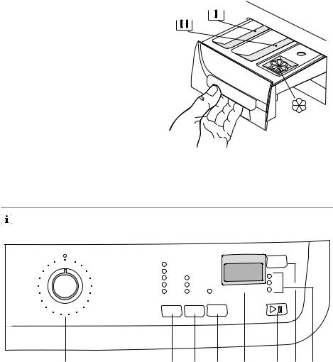 Arthur martin AWF 8260 W User Manual