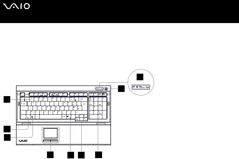 Sony VAIO VGC-V2S, VGC-V2S, VAIO VGC-V2M User Manual