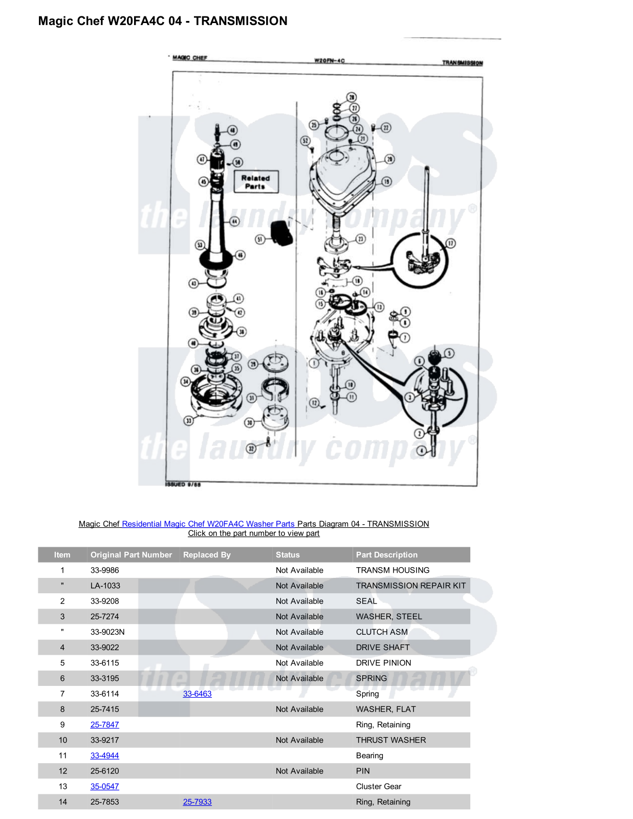 Magic Chef W20FA4C Parts Diagram