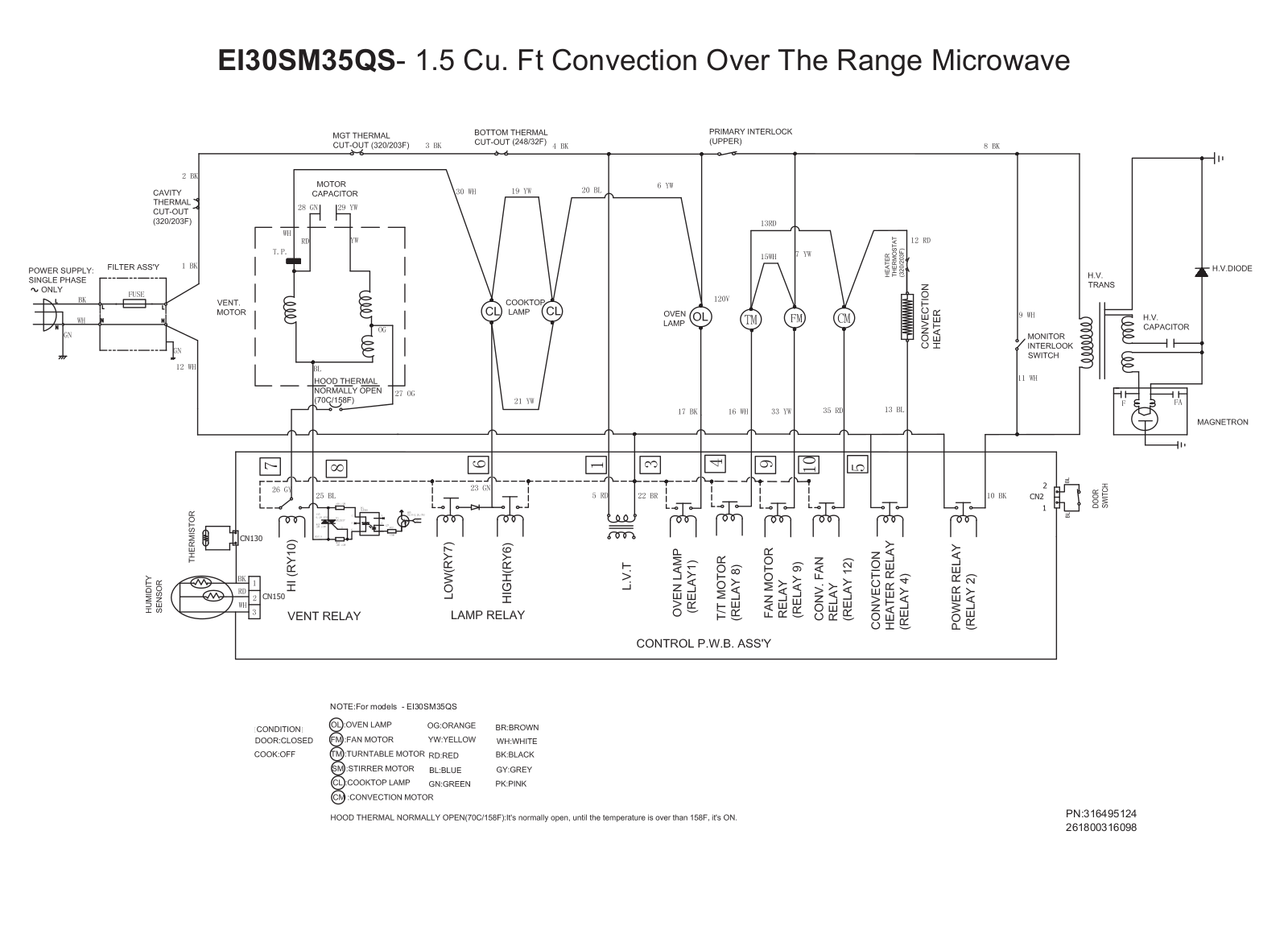 Electrolux EI30SM35QS User Manual