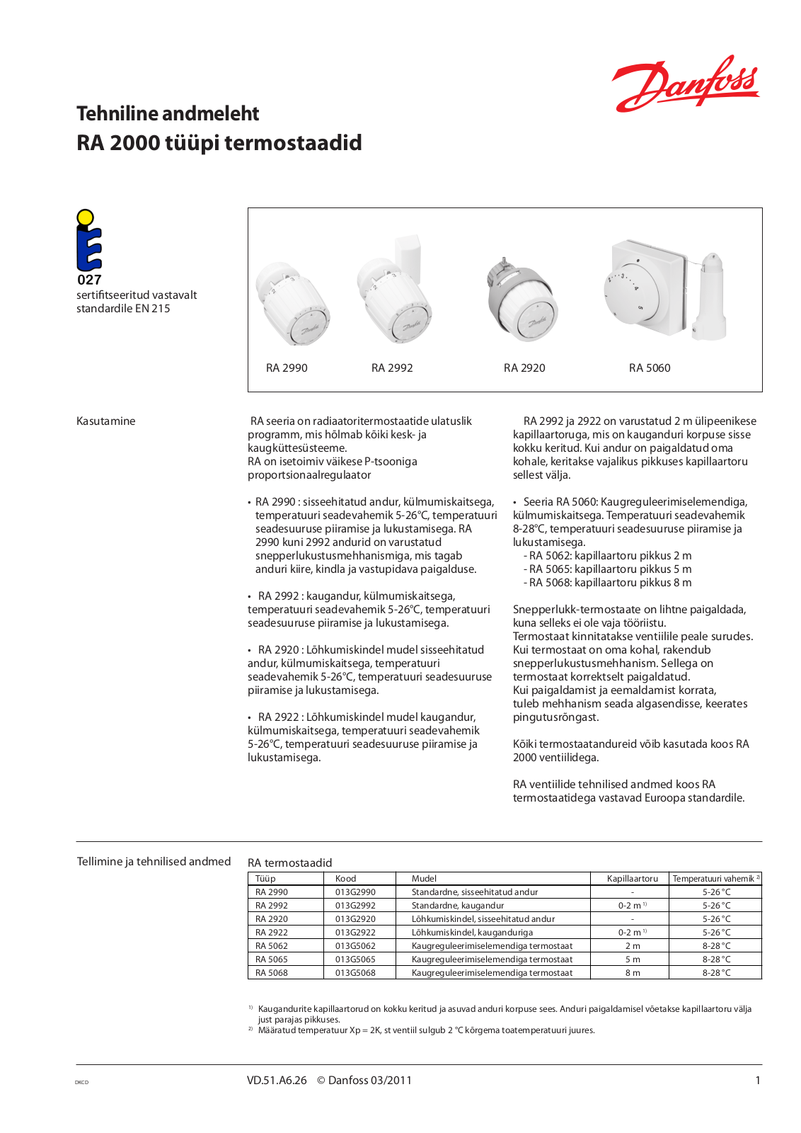 Danfoss RA 2990, RA 2992, RA 2920, RA 5060 Data sheet