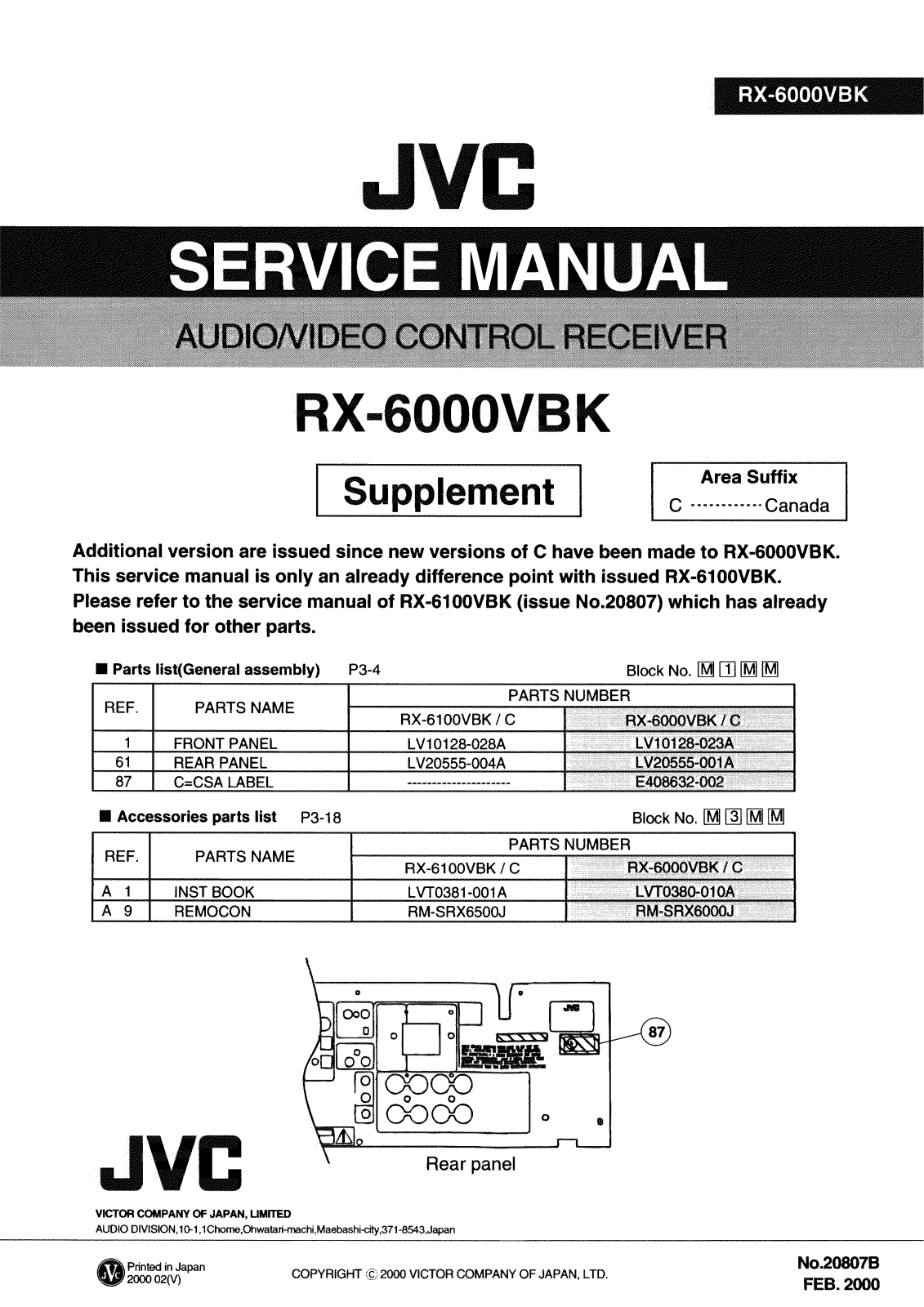 JVC RX-6000VBK Service Manual