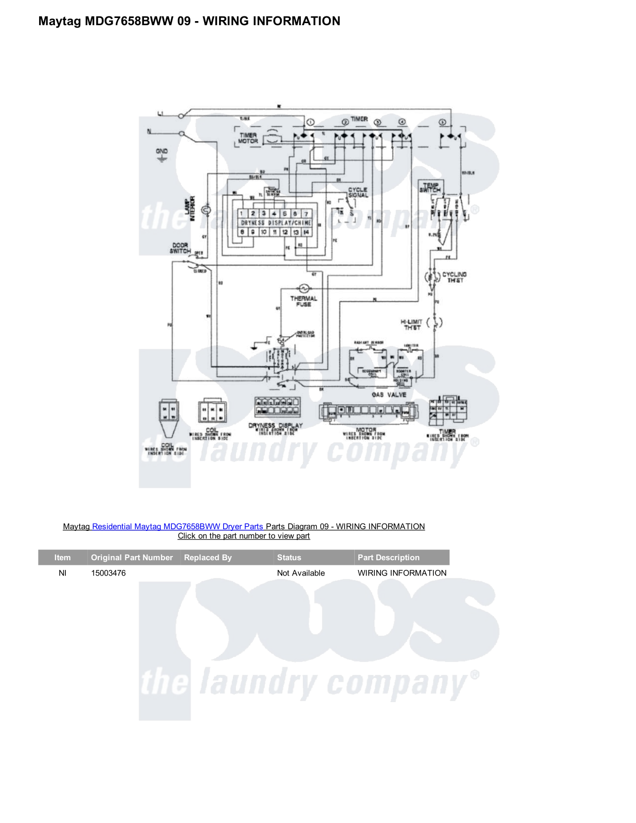 Maytag MDG7658BWW Parts Diagram